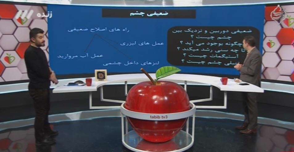 راه های اصلاح ضعیفی بینایی و چشم