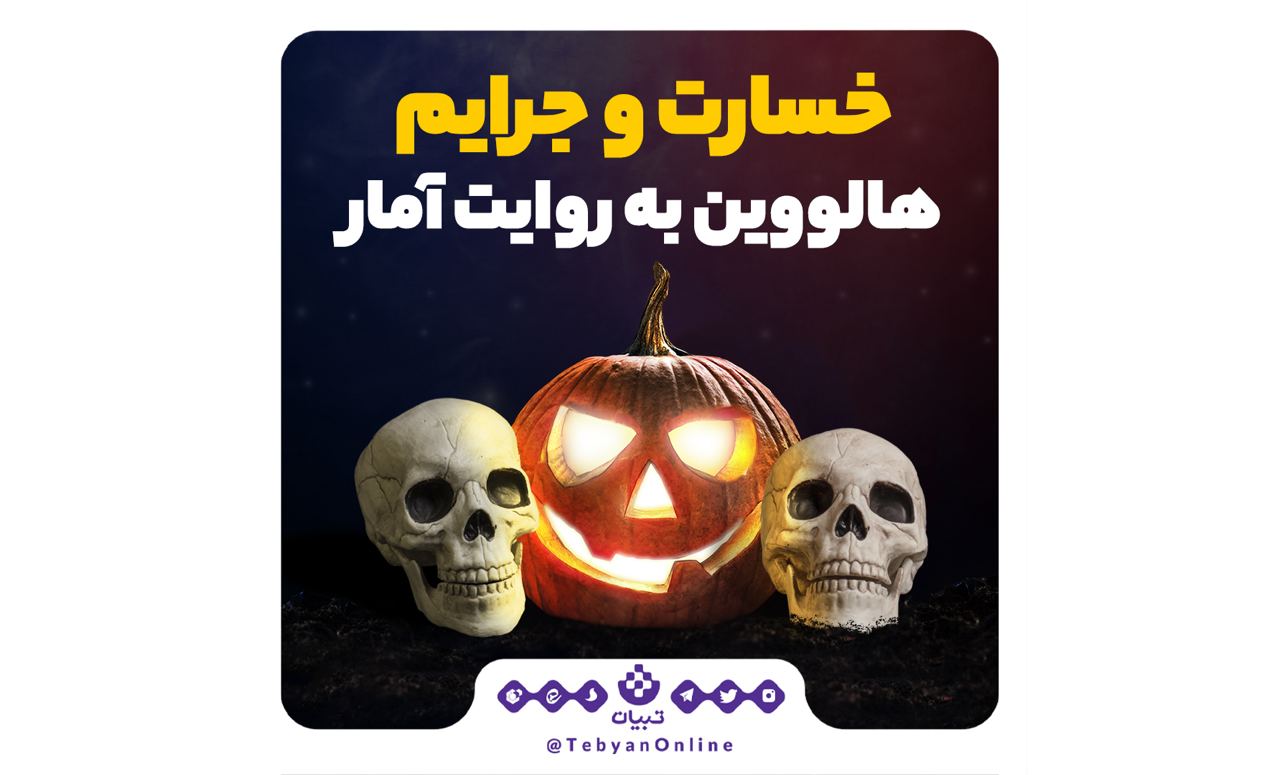 خسارت و جرائم هالووین به روایت آمار