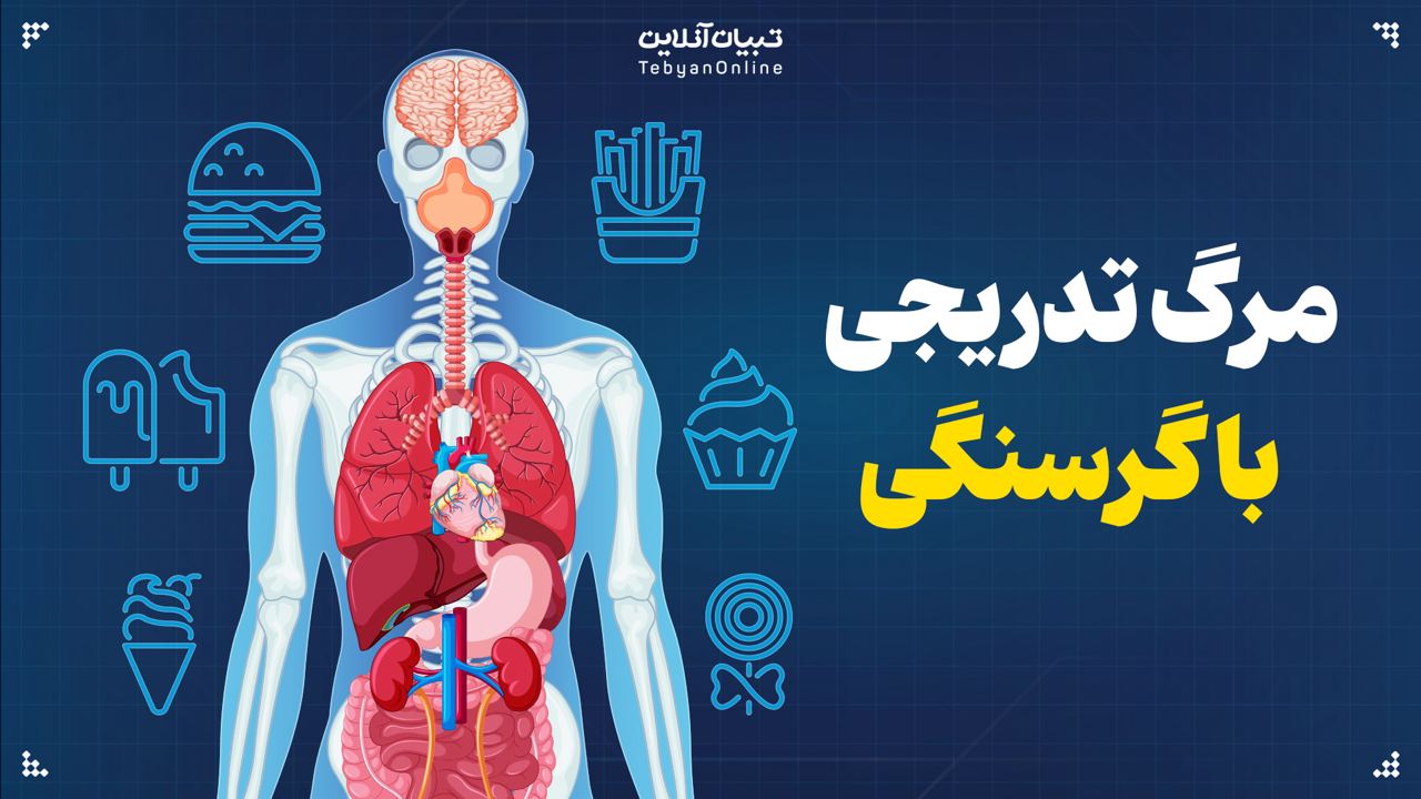 مرگ تدریجی با گرسنگی