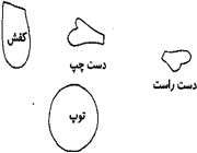 دختربچه ژاپنی در حال توپ بازی; دختربچه ژاپنی در حال توپ بازی;