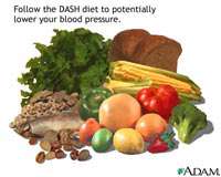 چرا رژیم غذایی; DASH، فشار خون بالا را كاهش می دهد؟
