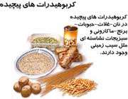 تغذيه مناسب ورزشي چيست؟