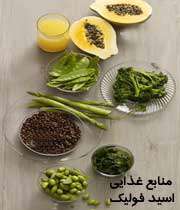 تداخل داروها با اسید فولیک