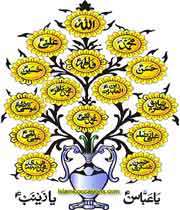 معنی امام و امامت در قرآن