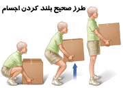 این درد سیاتیک است یا دیسک کمر؟
