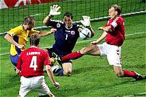 Euro2004