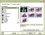 ایجاد نمودار با استفاده از Chart Wizard  