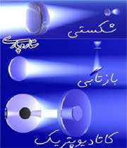 راهنمای خرید تلسکوپ