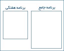 برنامه ریزی برای نوروز