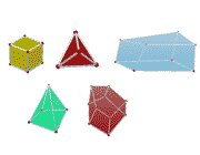 چند وجهی های منتظم -  بخش دوم