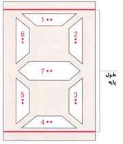 كامپیوتر خانگی١