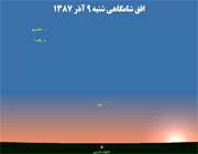 شمارش معكوس براي مقارنه‌اي زيبا