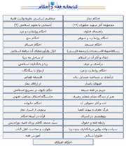 كتاب «احكام مسجد» را آنلاين بخوانيد