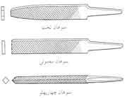سوهان کاری، حرفه ای تخصصی