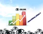 5 روش برای افزایش آمار وبلاگ