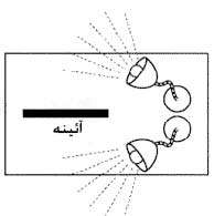 همه مثل من و شما هستند