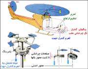 هلیکوپتر به بیانی ساده(2)