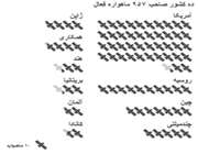 ماهواره ها آن بالا چه می کنند؟