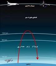 روياي فتح فضا