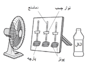 مقایسه میزان سرما تولید شده در  هنگام تبخیر شدن آب و الکل