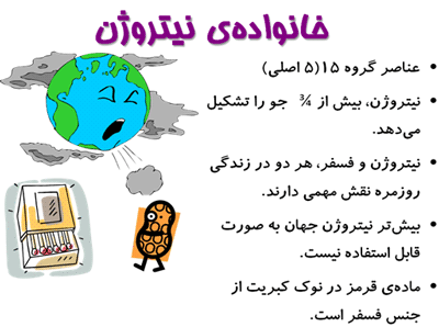 خانواده های جدول تناوبی 2