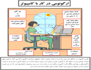 ارگونومي كامپيوتر