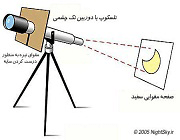 پدیده گذر زهره به بیان ساده