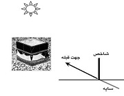 امروز، خورشید رو به قبله می شود