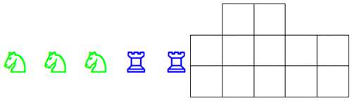 چینش در شطرنج(٢)
