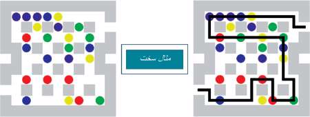 بازی نقاط رنگی(٣) 