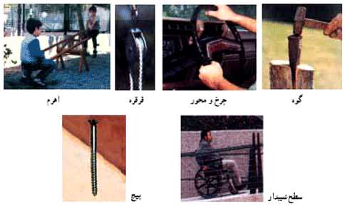 ماشین
