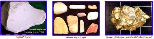 اهمیت مطالعه سنگ های رسوبی