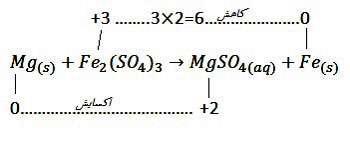 موازنه واکنشهای اکسایش ـ کاهش