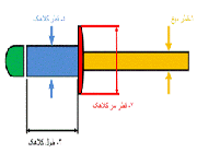 میخ پرچ (2)