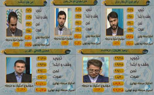 با فینالیست های مسابقه تلاوت برتر + دانلود
