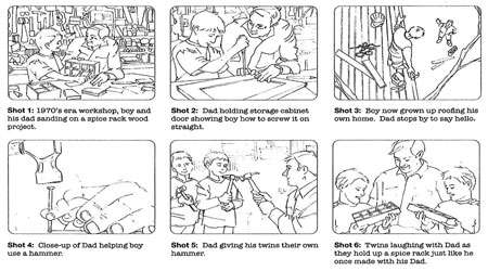 دلایل اهمیت استوری بورد(Storyboard)