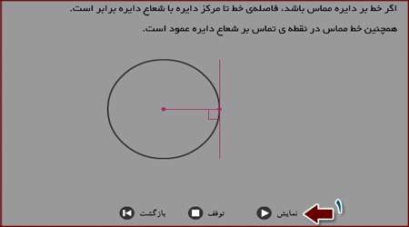 خط مماس بر دایره