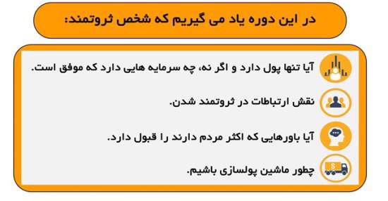 دوره رایگان موفقیت مالی و فردی بر اساس آینده پژوهی