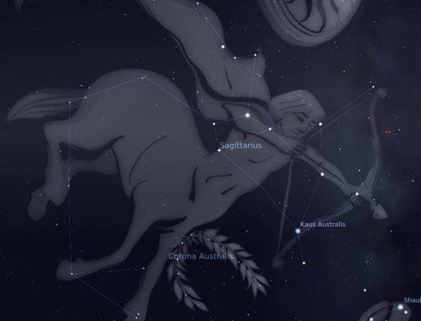 صورت فلکی قوس یا کمان ( Sagittarius)