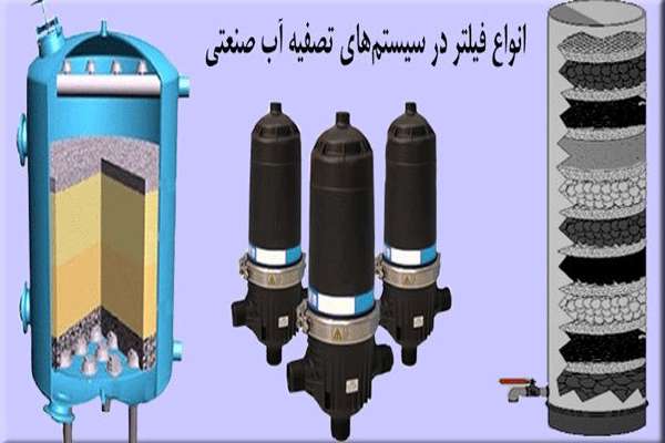  بررسی اثر جاذب های طبیعی در حذف فسفات به منظور استفاده در فیلتراسیون فاضلاب های صنعتی