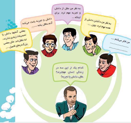 چگونه می توانیم در موقعیت های مختلف زندگی عاقلانه عمل کنیم؟