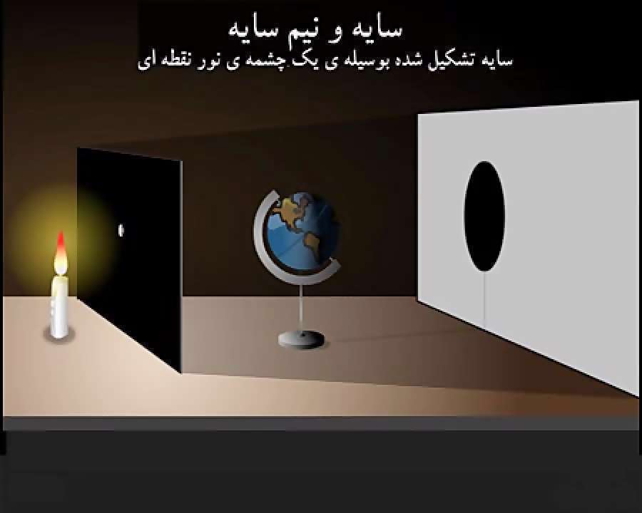 سایه چطور تشکیل می‌شود؟ کتاب علوم پایه دوم ابتدایی