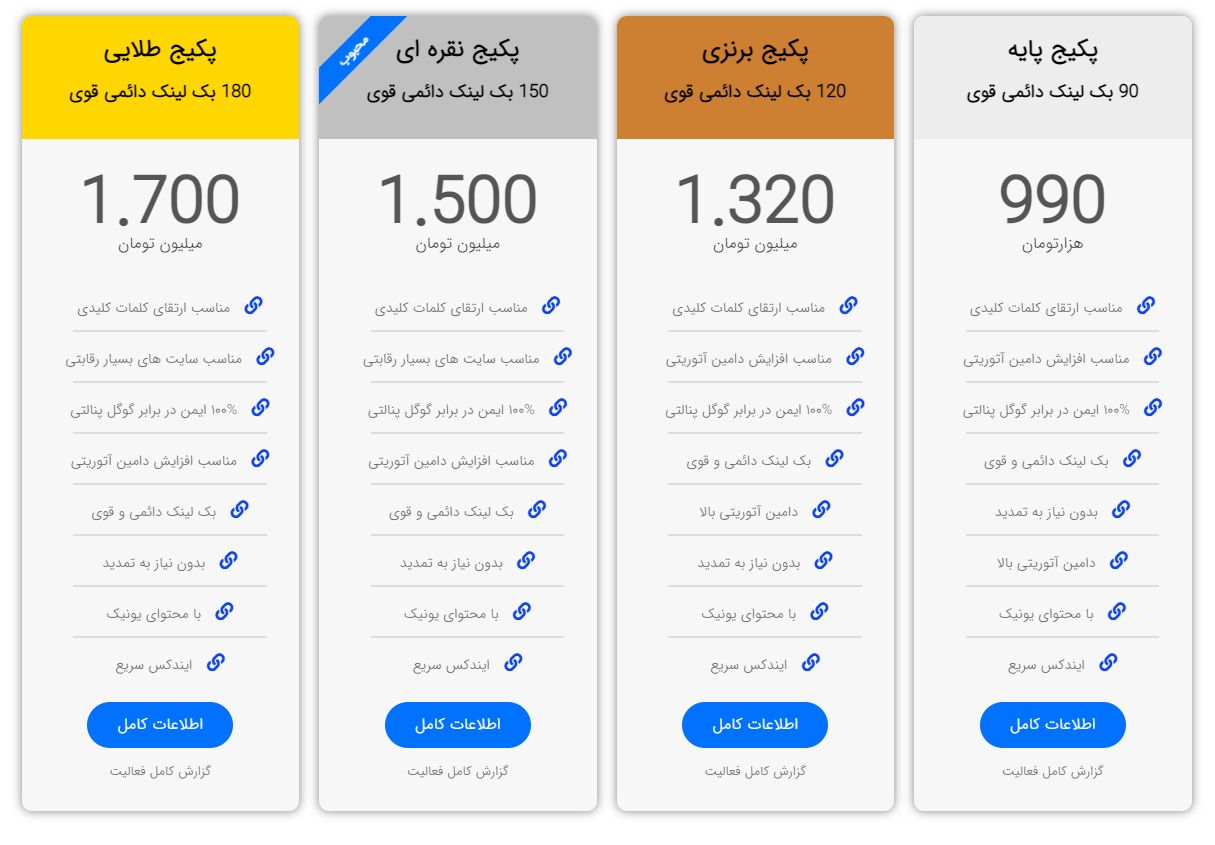 خرید بک لینک قوی (لینکسازی کاملا دستی) و  بصورت دائمی
