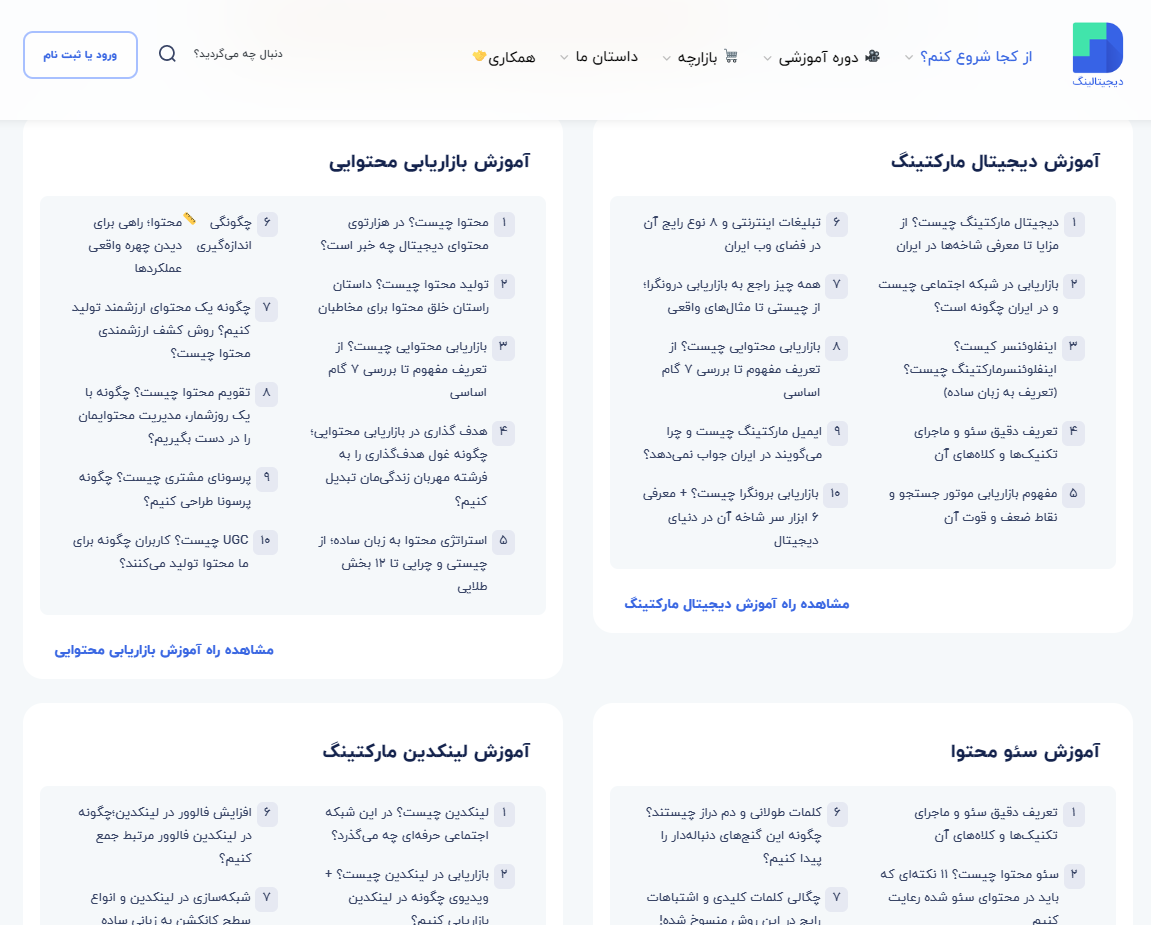 نقشه راه دیجیتال مارکتینگ در ایران