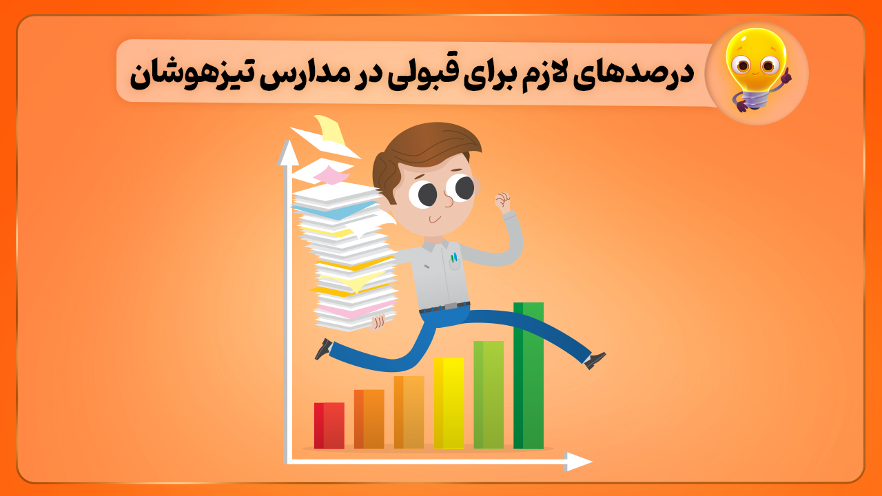 برنامه‌ریزی برای قبولی مدارس تیزهوشان 1402